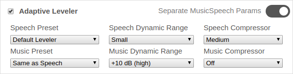 auphonic vs levelator