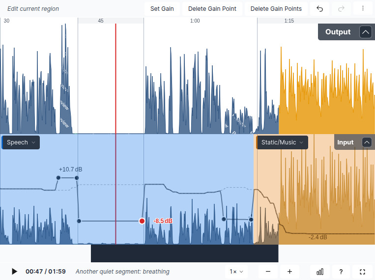 Auphonic Editor with an edited gain curve: gain points raise one segment and lower another