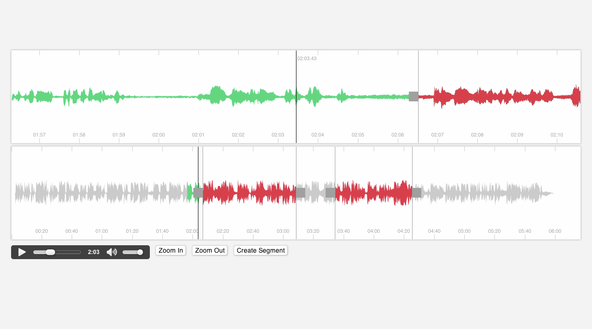 Add chapter markers to podcast/audio using FFmpeg - DEV Community